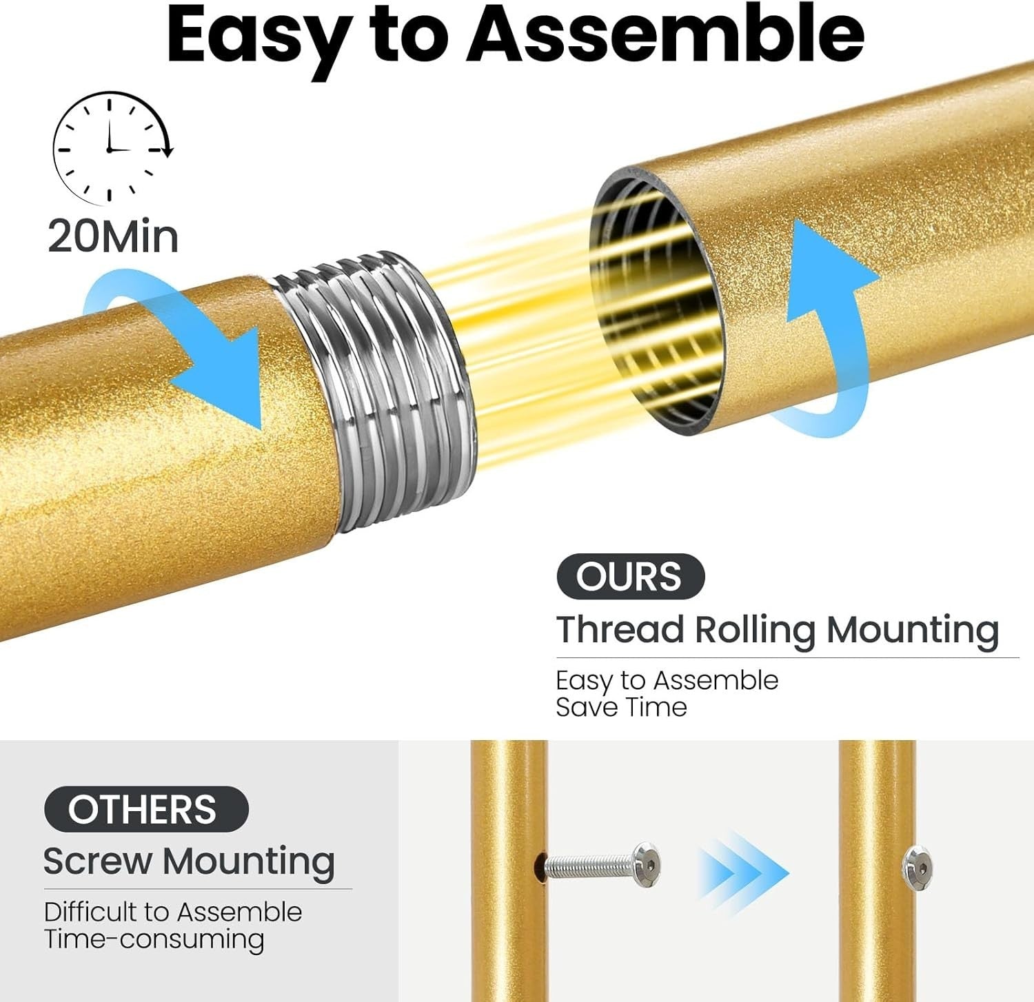 Heavy Duty Double Rail Clothes Rack with Wheels & Shelf – Gold