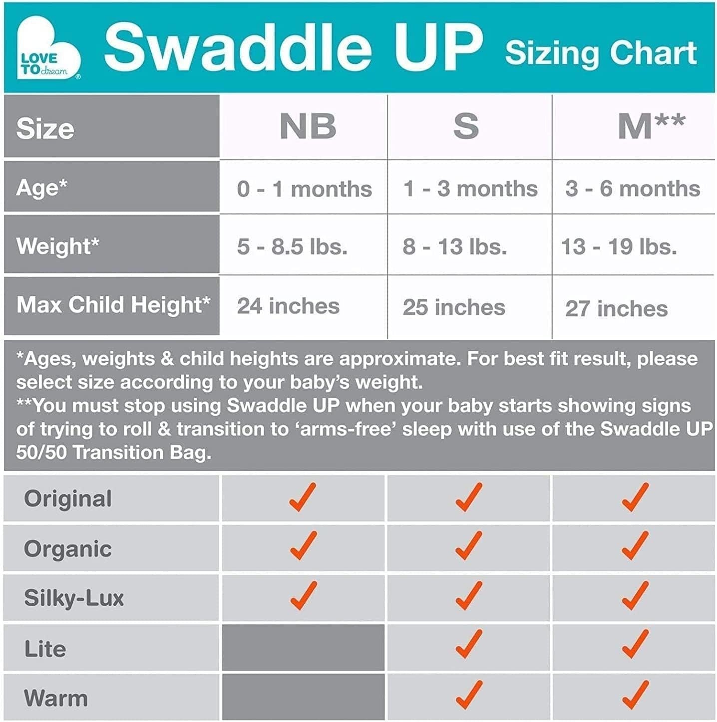 Baby Swaddle Sleep Sack 2.5 TOG Medium 6-8.5kg Arms-Up Cozy