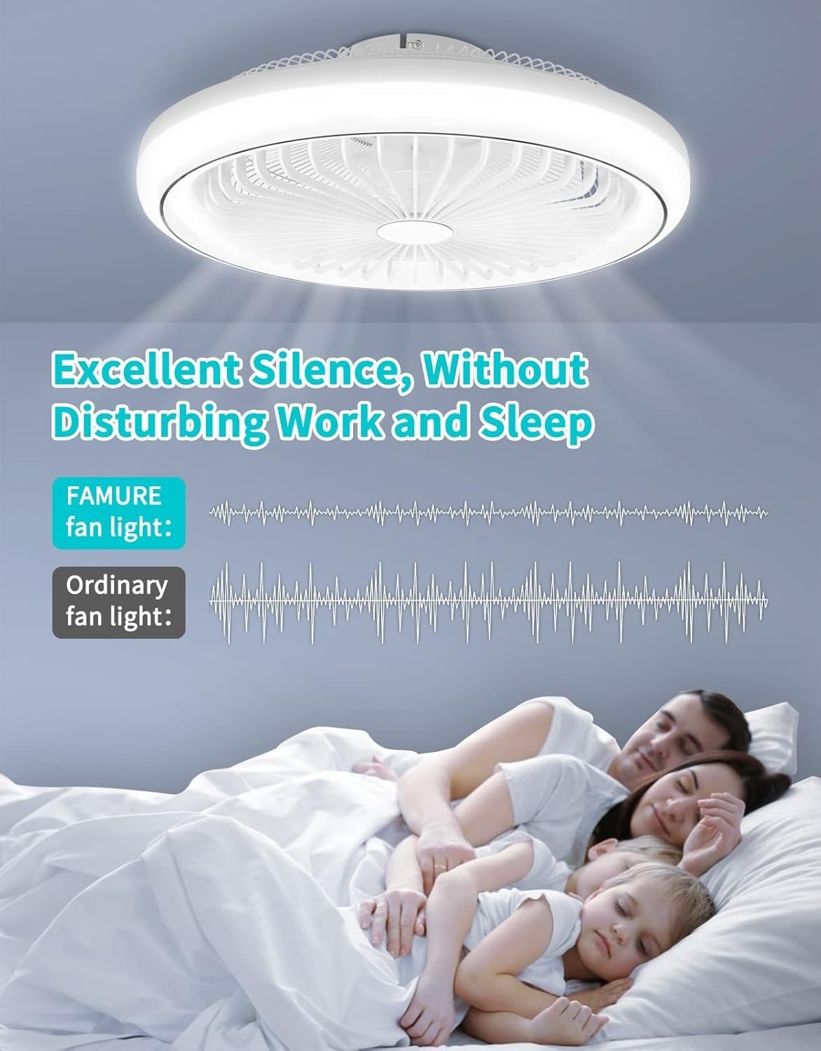 Bellanny 47CM Ceiling Fan, 6 Speeds, Dimmable LED, Reversible, Quiet Motor