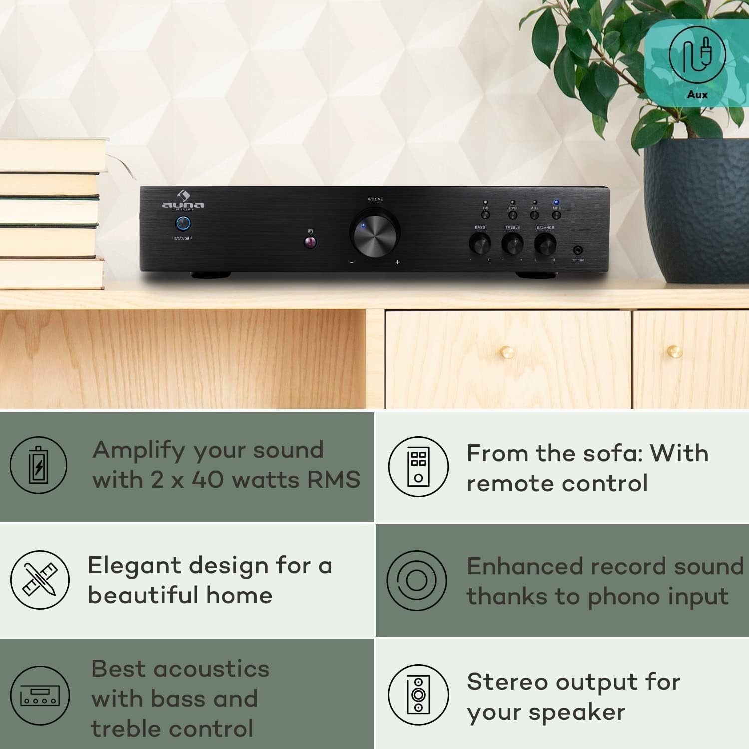 Powerful HiFi Stereo Amplifier AUX RCA Input Bluetooth Streaming Audio