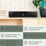 Powerful HiFi Stereo Amplifier AUX RCA Input Bluetooth Streaming Audio