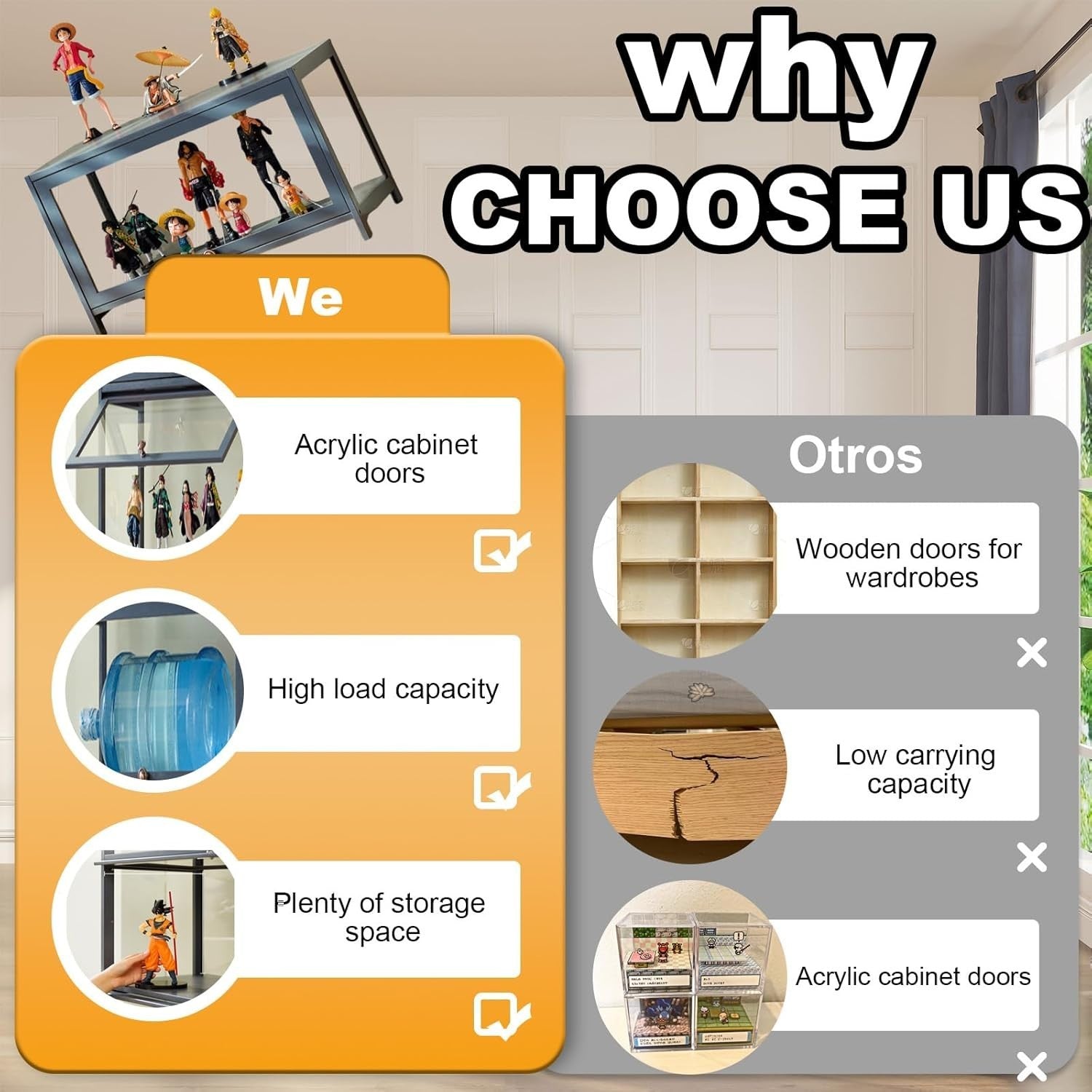 Glass Display Cabinet with Shelves, Lockable Wood Unit for Collectibles