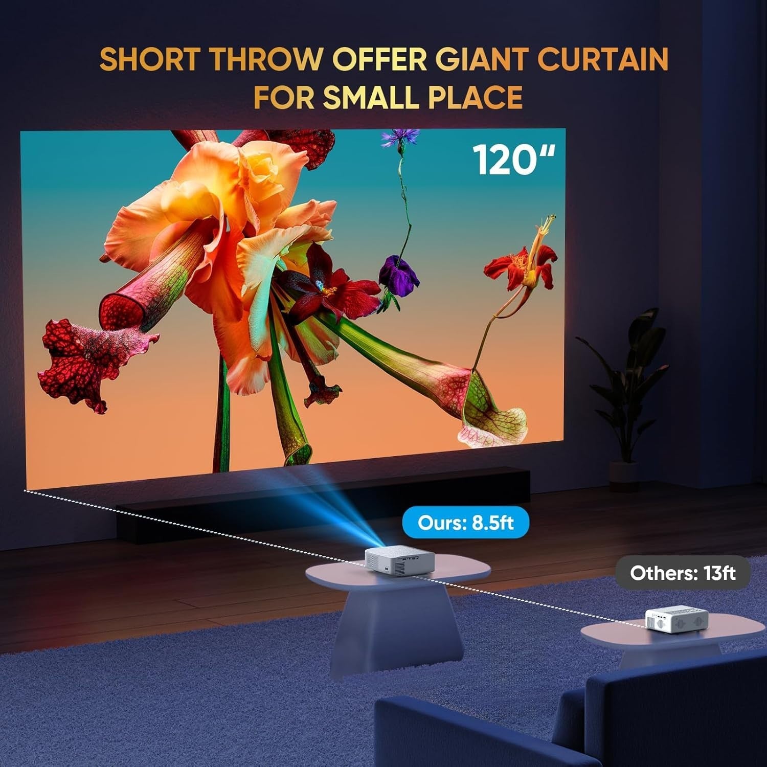 Short Throw Smart Projector 1080P 4K Support WiFi 6 Bluetooth Apps