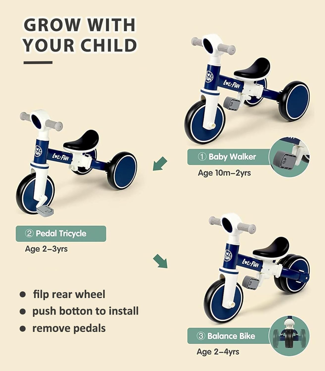 4 in 1 Kids Tricycle Balance Bike Toddler Trike Ride On Bike Age 1-4