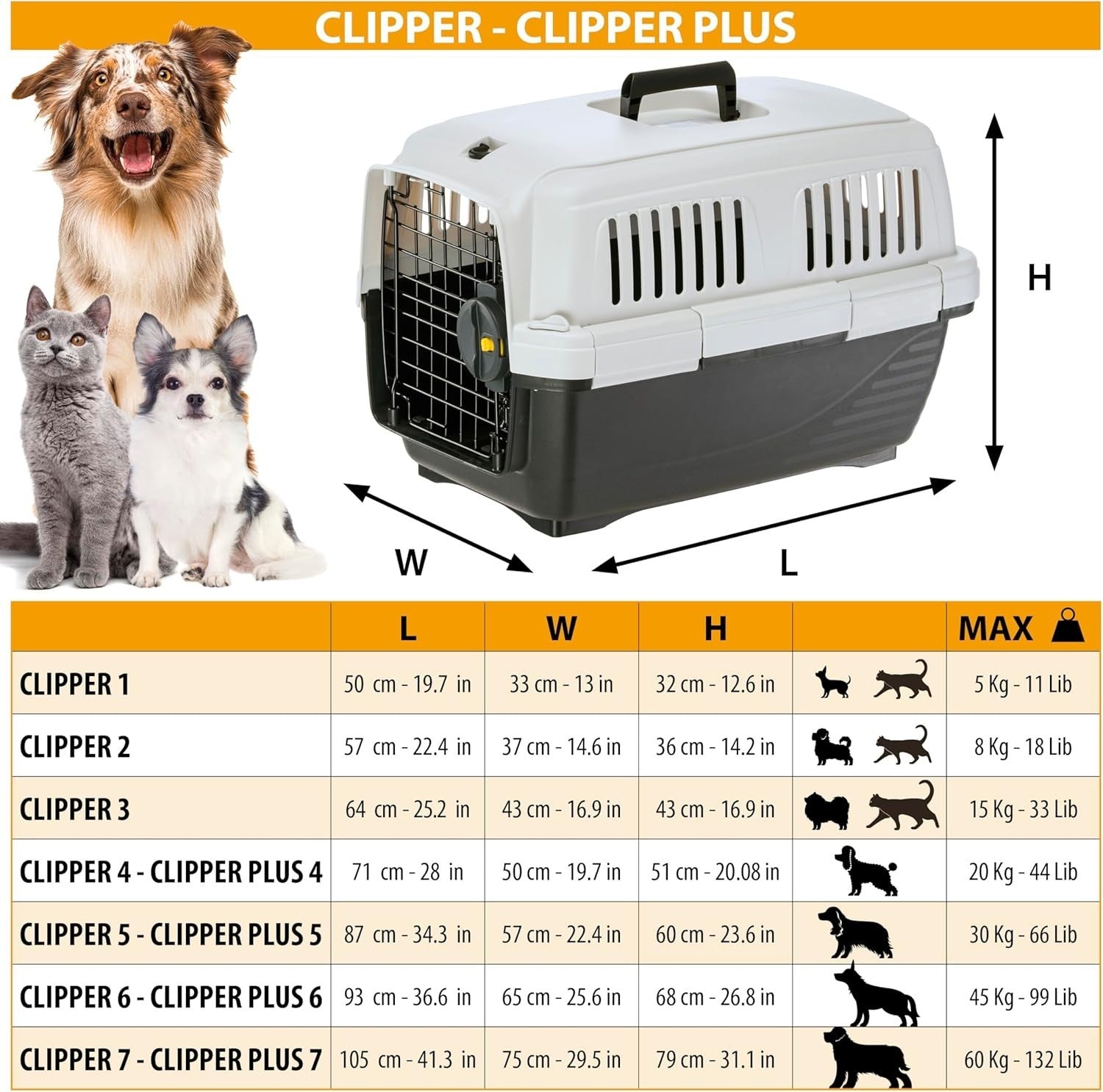 IATA Approved Cat Dog Travel Carrier Crate 8kg Max Airline Safe Steel Door
