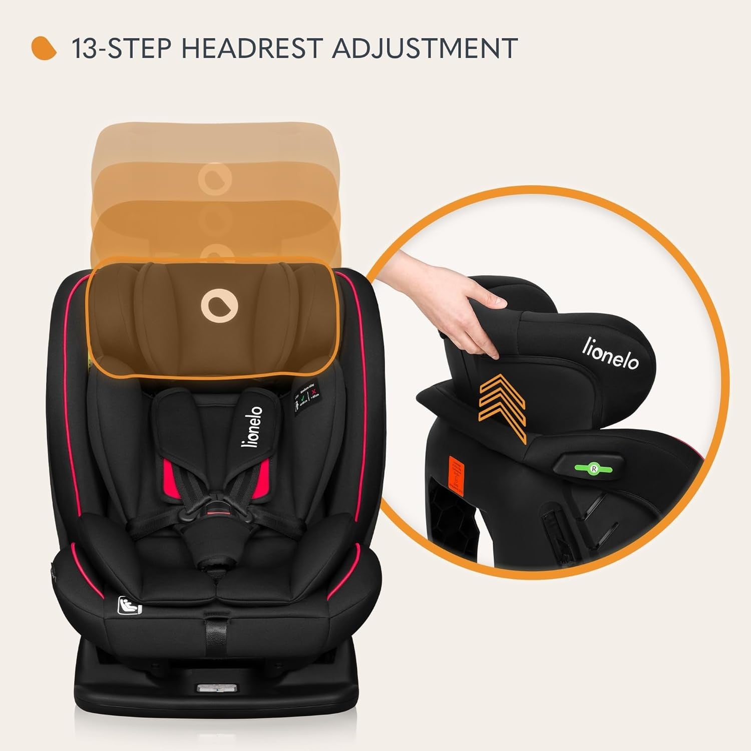 i-Size Baby Car Seat 0–12 Years 40–150cm Rear & Forward Facing Recline