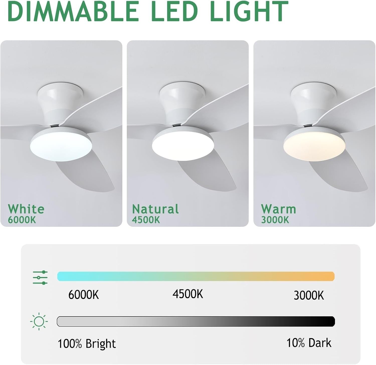 Lrenjon 100CM Modern Ceiling Fan Light, 6-Speed Silent LED – White
