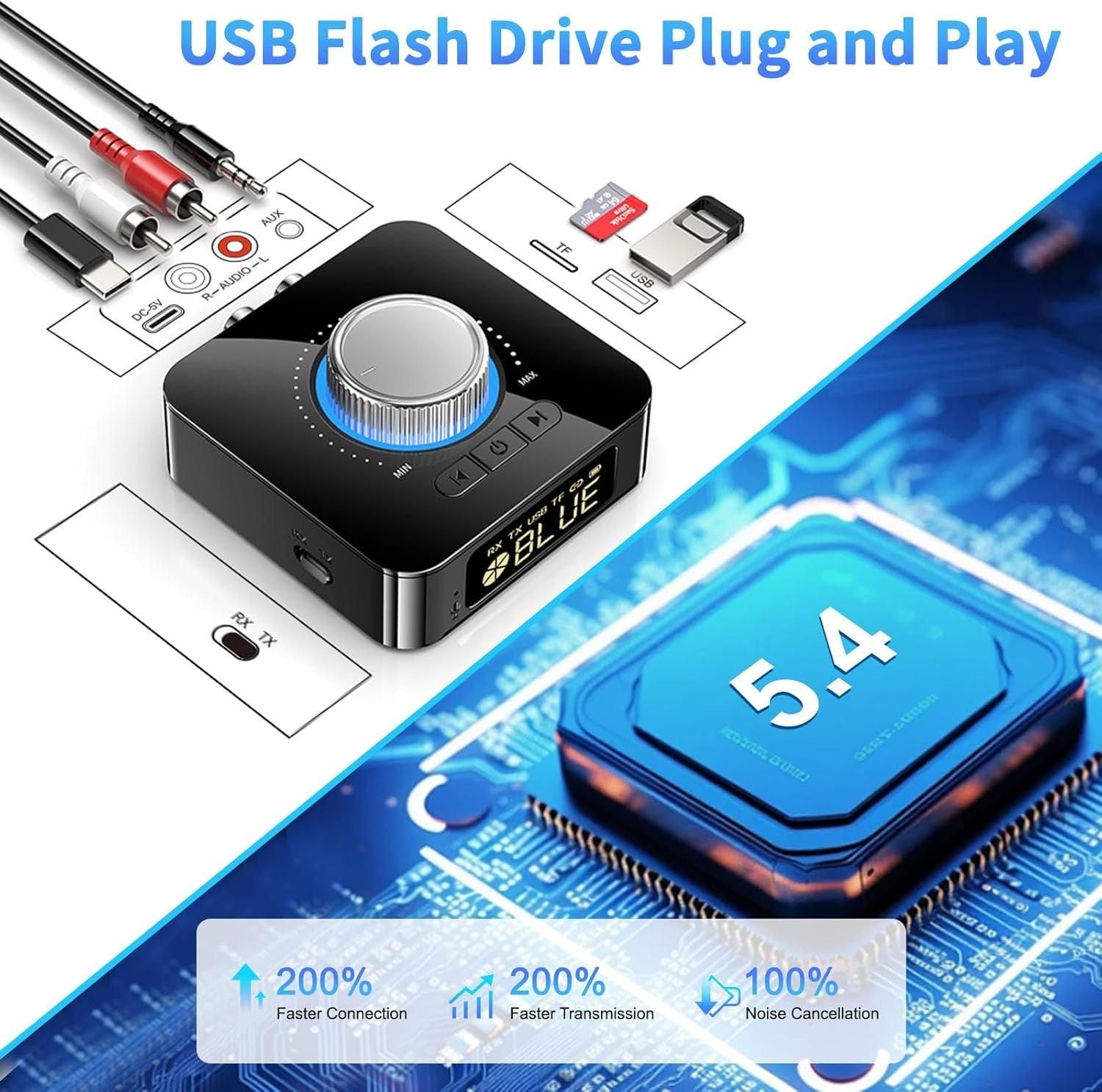Bluetooth 5.4 Audio Receiver | HiFi Wireless Adapter | AUX RCA Dual Pairing