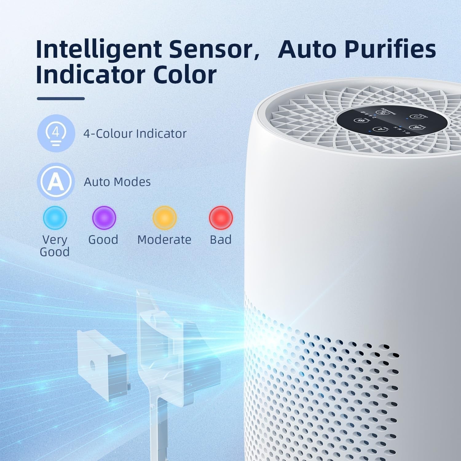 Quiet HEPA Air Purifier 60㎡ CADR 170 Smoke Odour Pet Dander Sleep