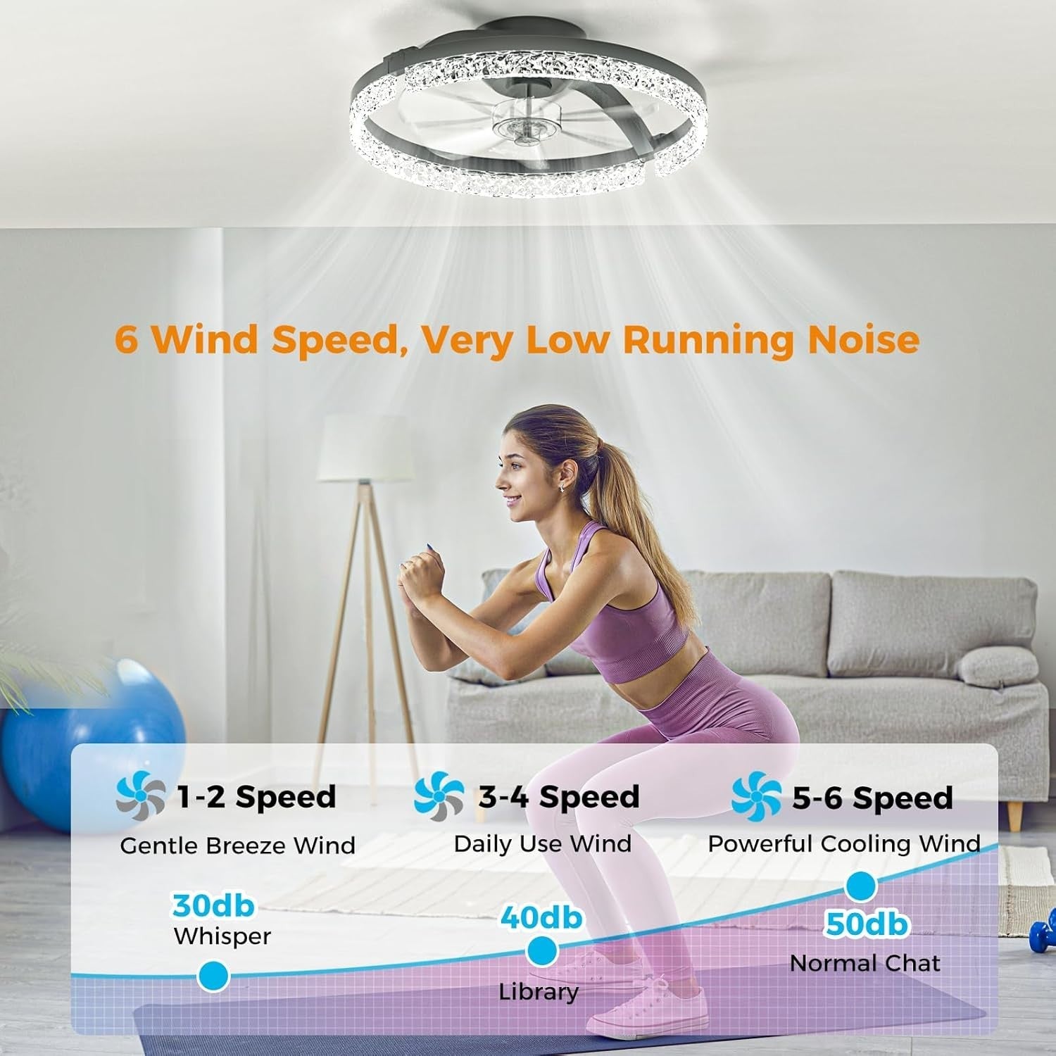 Aphyni 46cm Black Ceiling Fan with Lights Low Profile LED Dimmable Remote