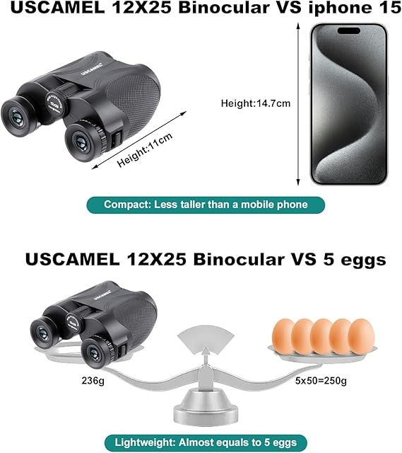12x25 Compact Waterproof Binoculars with BAK4 Prism for Travel & Bird Watching