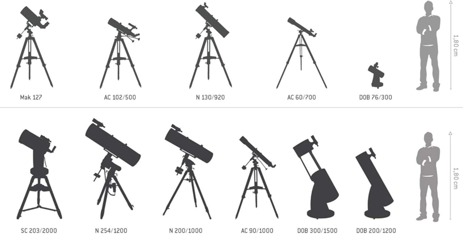 90/1250 Maksutov Telescope GoTo Equatorial Mount Auto Focus Black Set