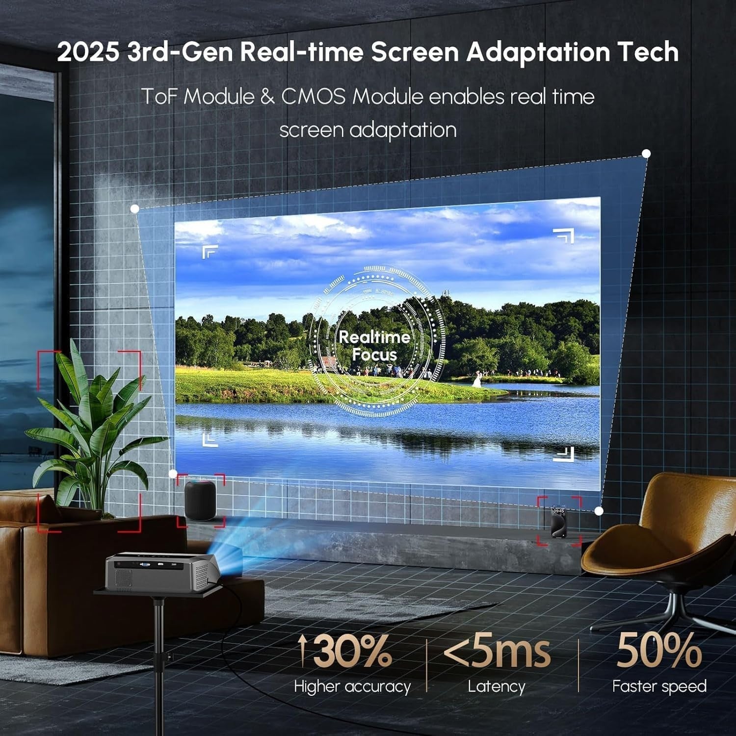 2300ANSI 4K Smart Projector Google TV WiFi6 Dolby NFC