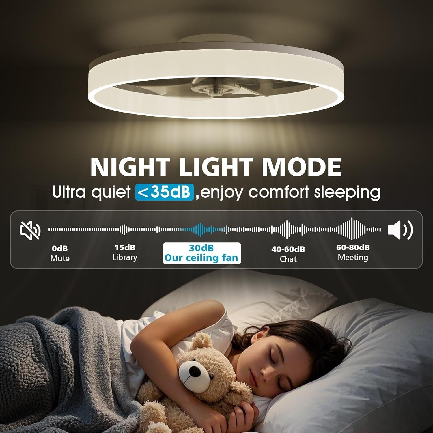 50CM LED Ceiling Light with Fan, Remote Control, 6 Speeds, Dimmable