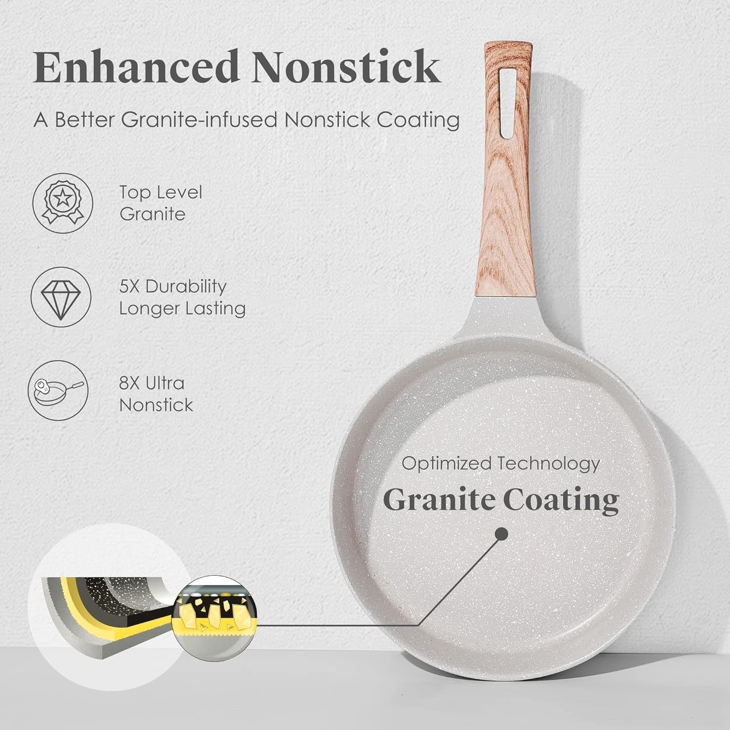 11Pcs Grey Induction Compatible Pots & Pans, with Bakelite Handle PFOA-Free