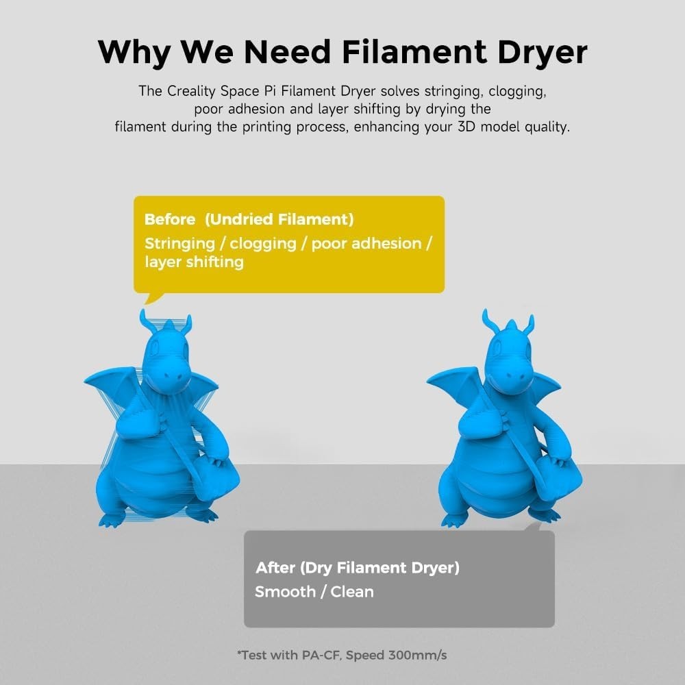 Dual Spool Filament Dryer Box 360° Hot Air 70C Memory