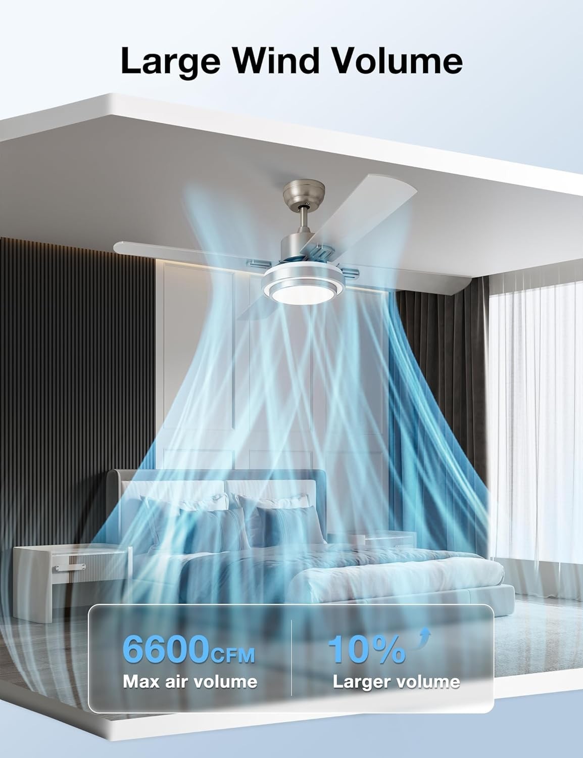 Warmiplanet 52" Ceiling Fan, LED Light Kit, Remote, 4 Blades, Nickel