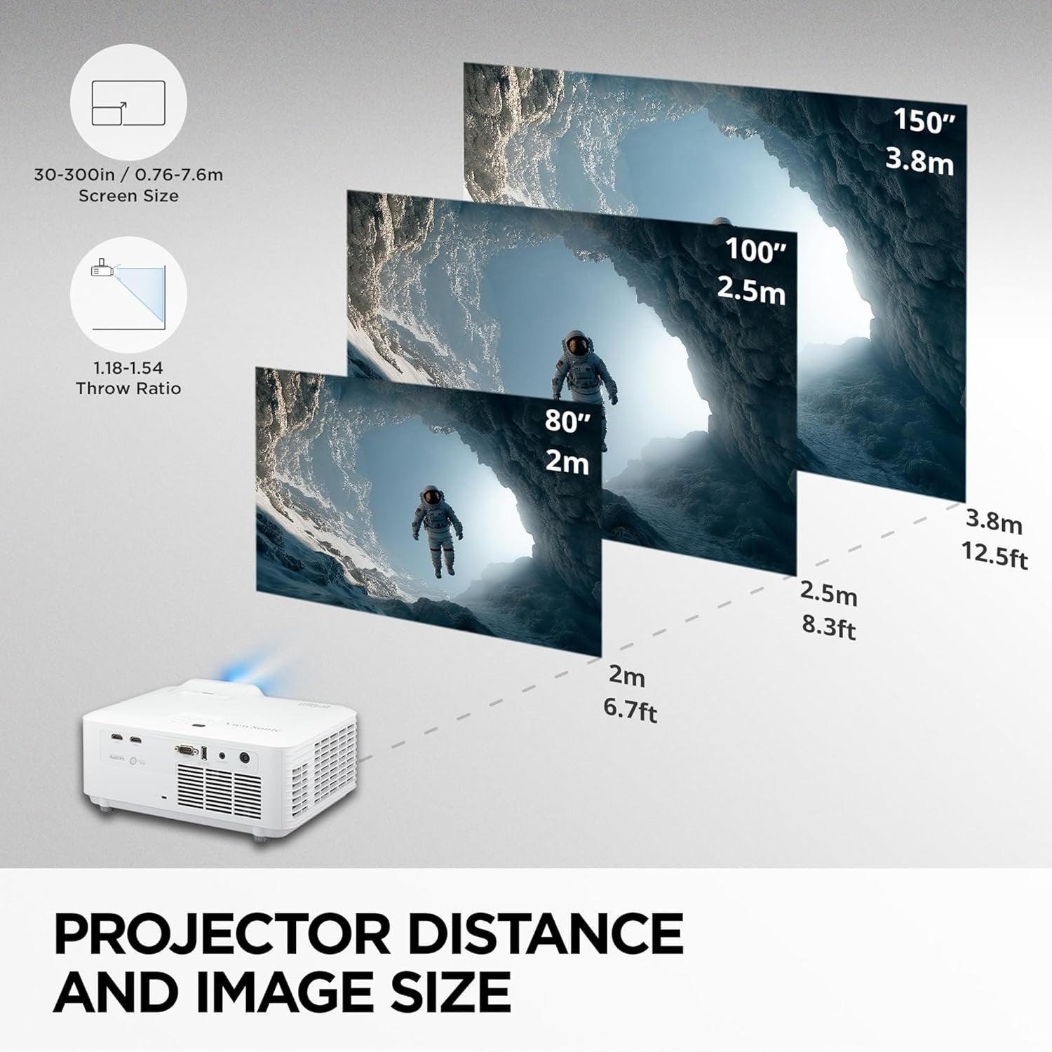 Laser Installation Projector 5000 ANSI Lumens WXGA 300” Display