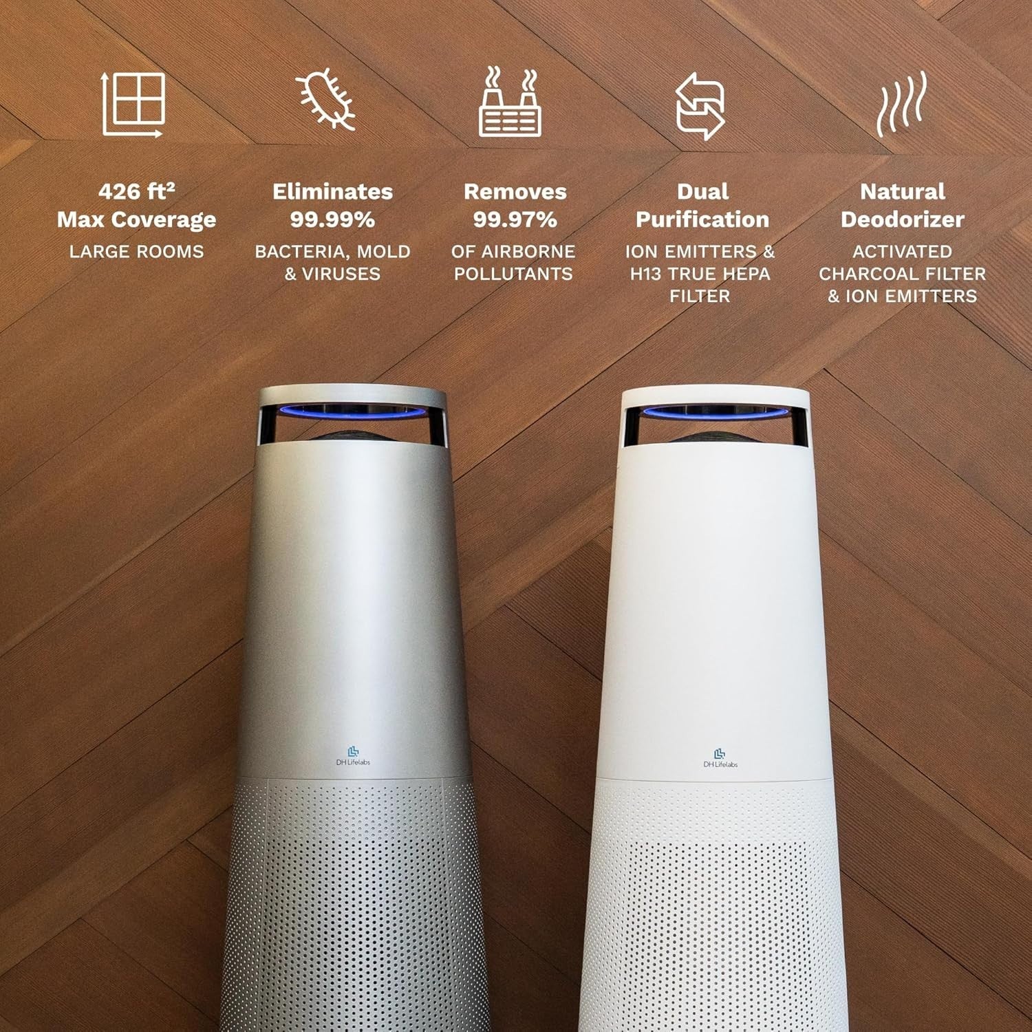 Large Room HEPA Air Purifier 2046ft² Ionizer Odor Allergy WiFi
