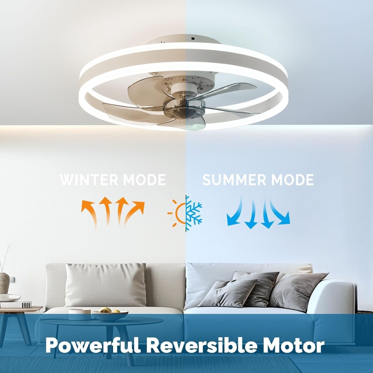 20" Ceiling Fan LED Light, 6 Speeds, Dimmable, 3 Colors, Remote, White