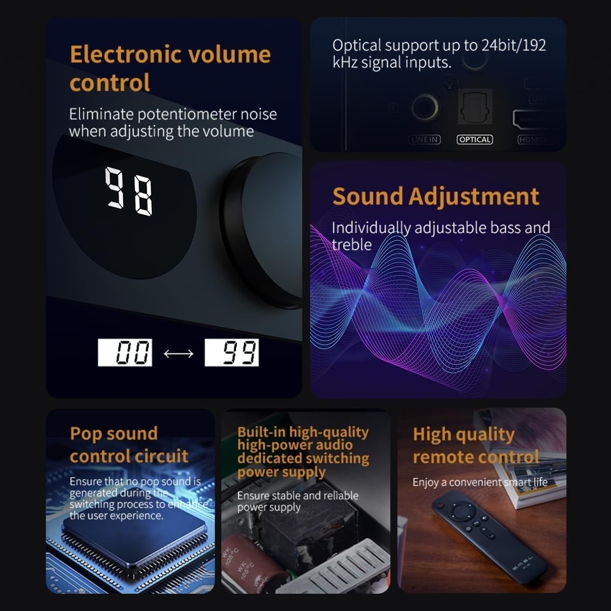 140W Bluetooth 5.0 Stereo Amplifier HiFi ARC Optical USB HDMI