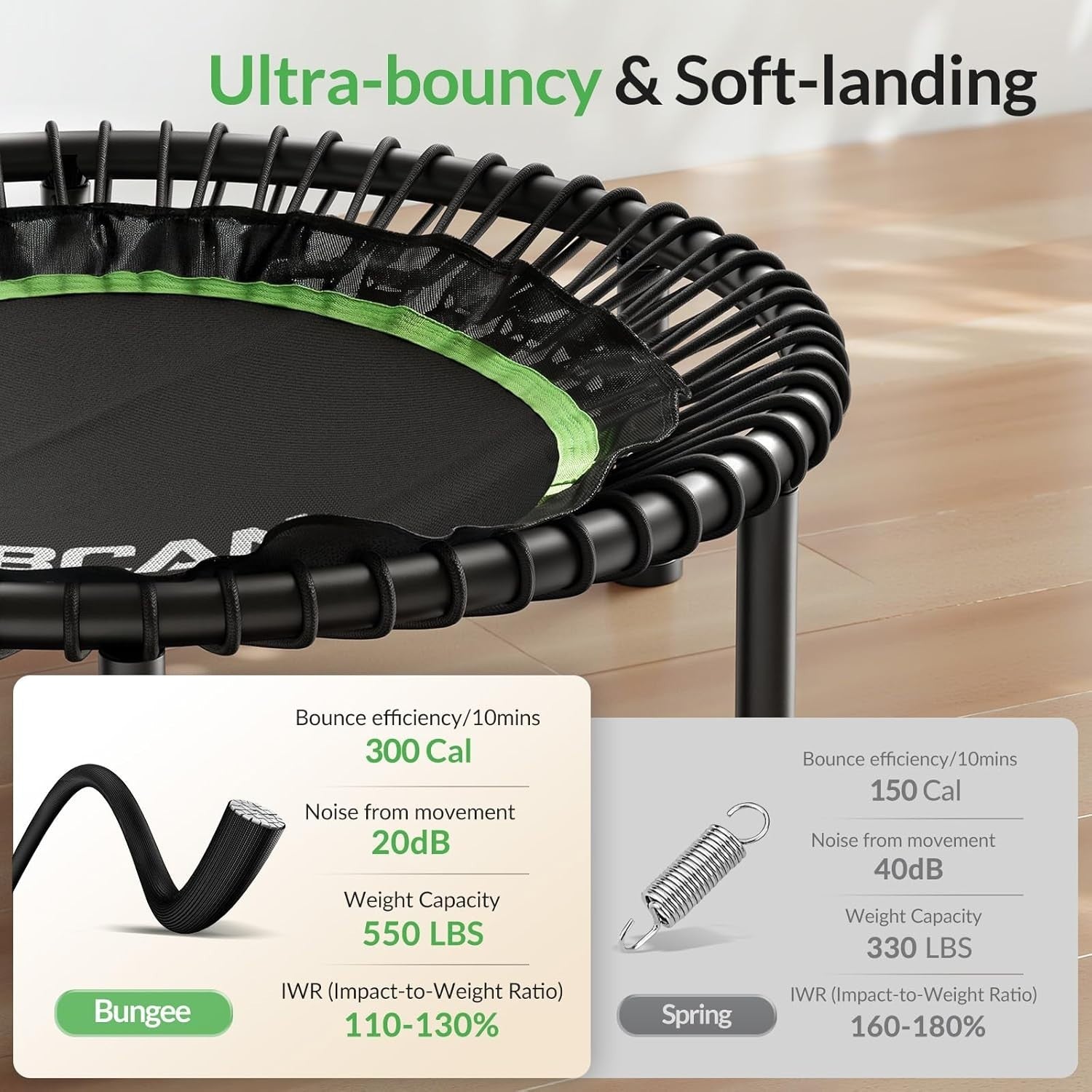 48in Heavy Duty Folding Fitness Rebounder Quiet Bungee Handle