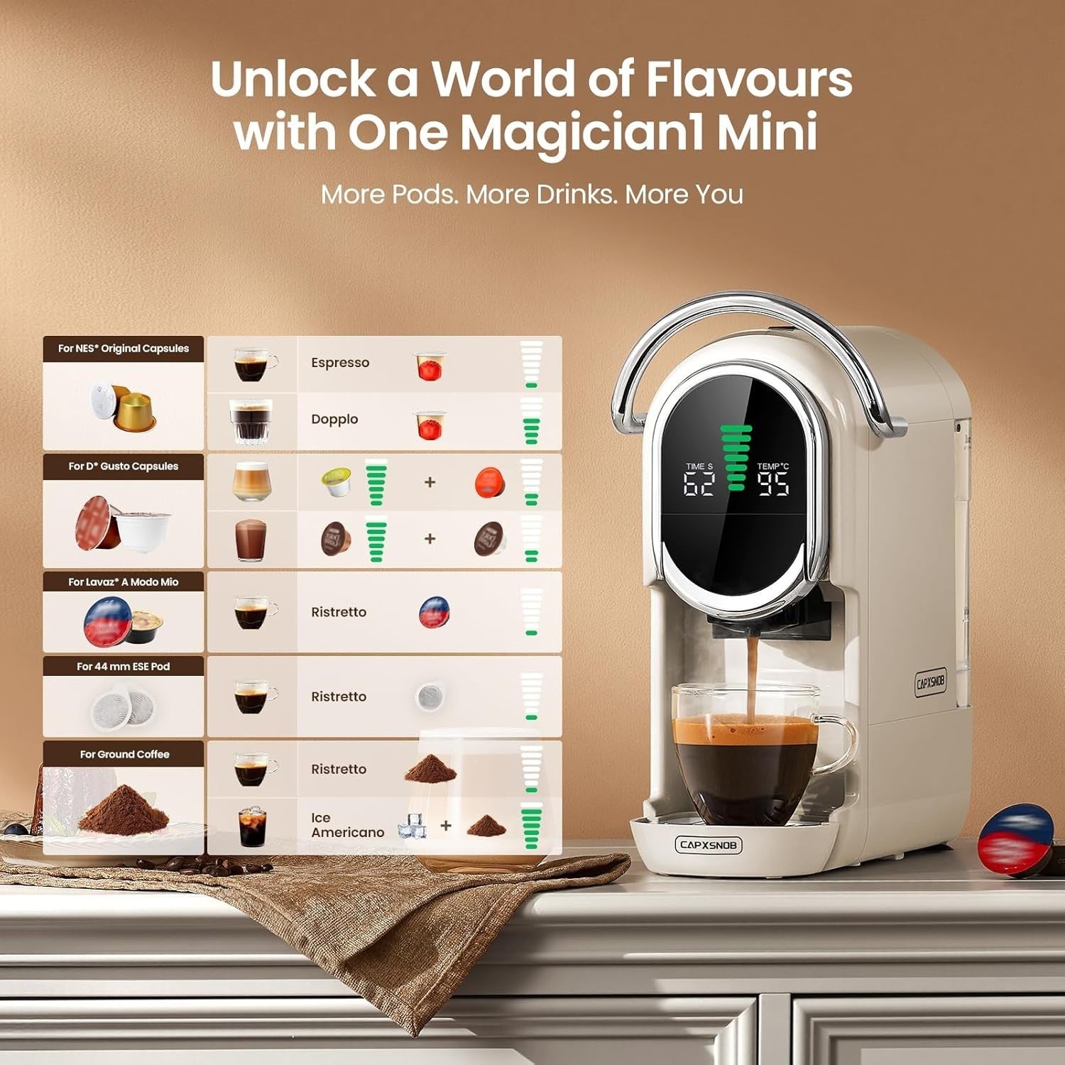 5-in-1 Pod Coffee Machine 20Bar Hot Cold Brew Mini Maker Fast Heat-Up White