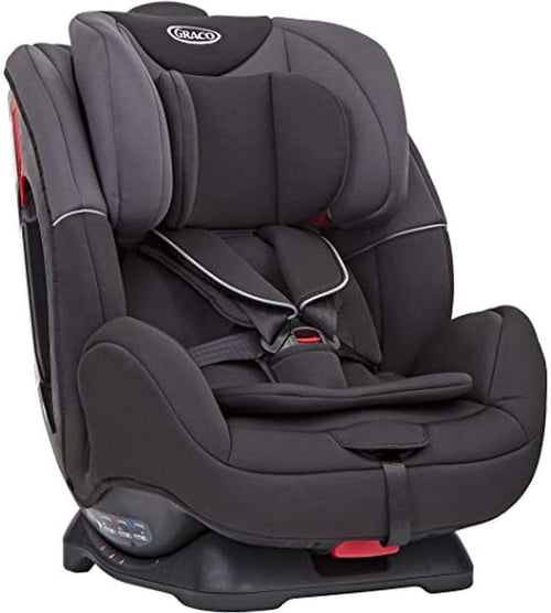 Convertible Baby Car Seat Birth–7 Years Rear & Forward Facing Safety Harness