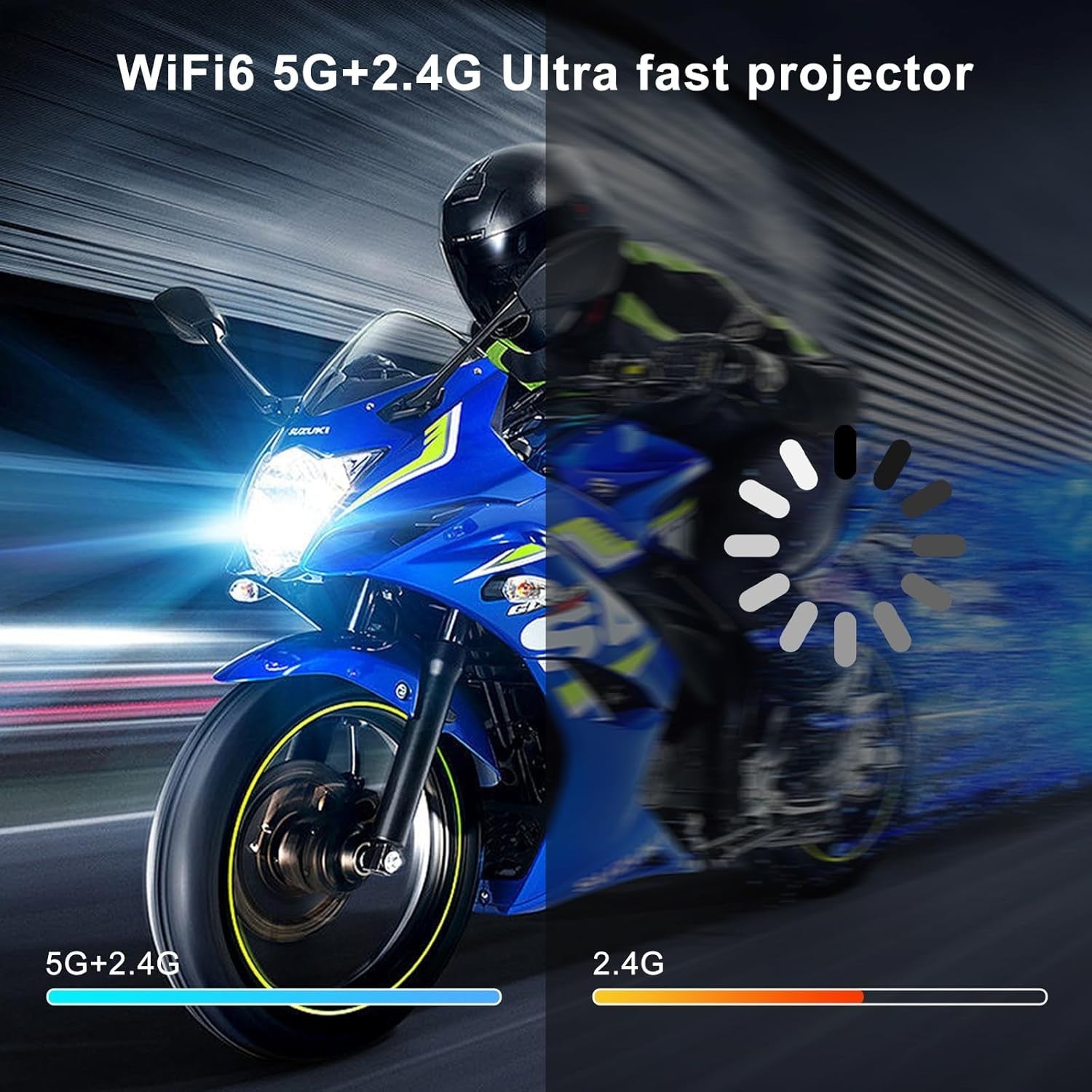 Android Mini Projector 1080P 4K HDR WiFi 6 Bluetooth Portable