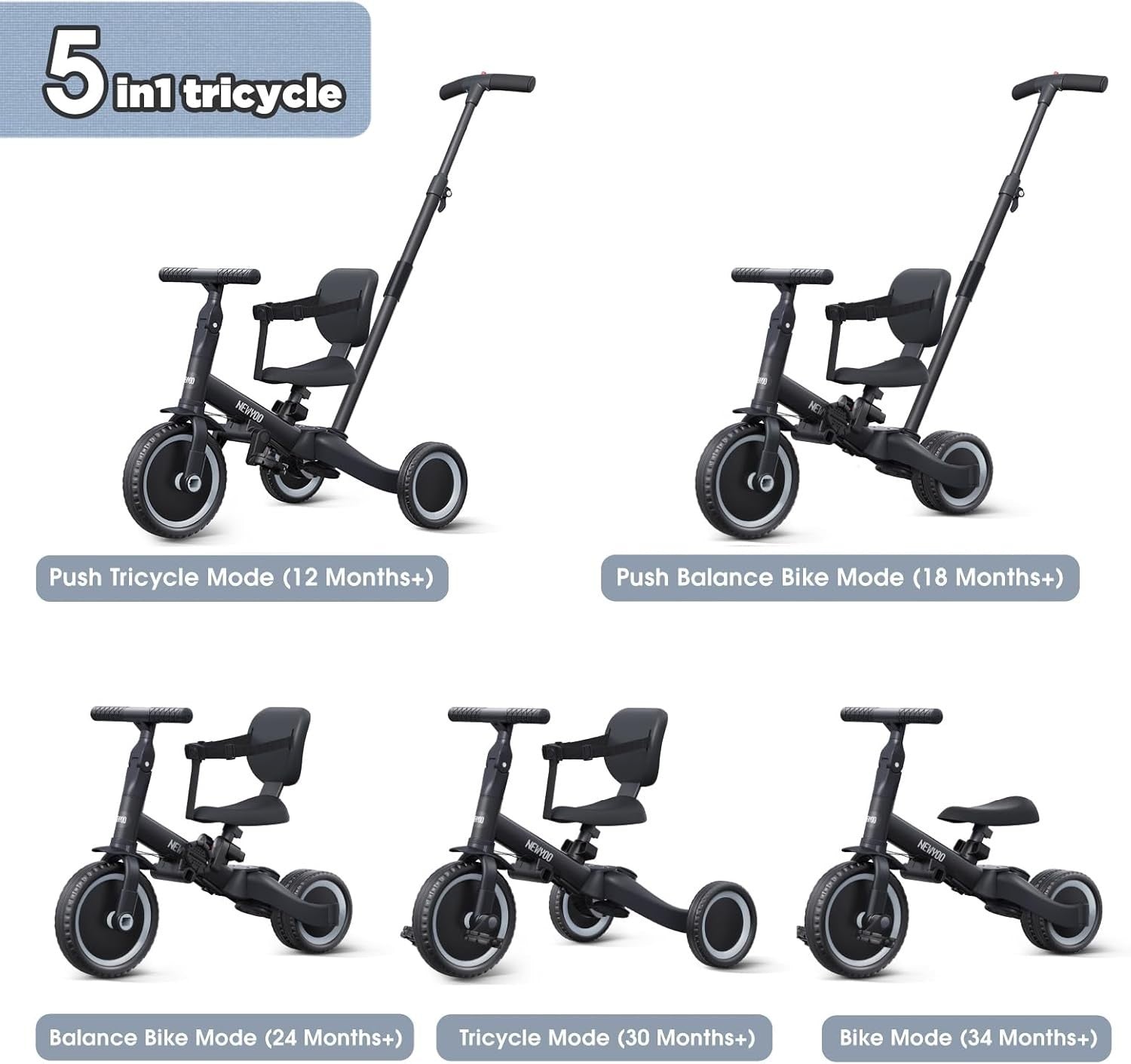 5 in 1 Toddler Tricycle Parent Push Handle Balance Bike Black Age 1-3