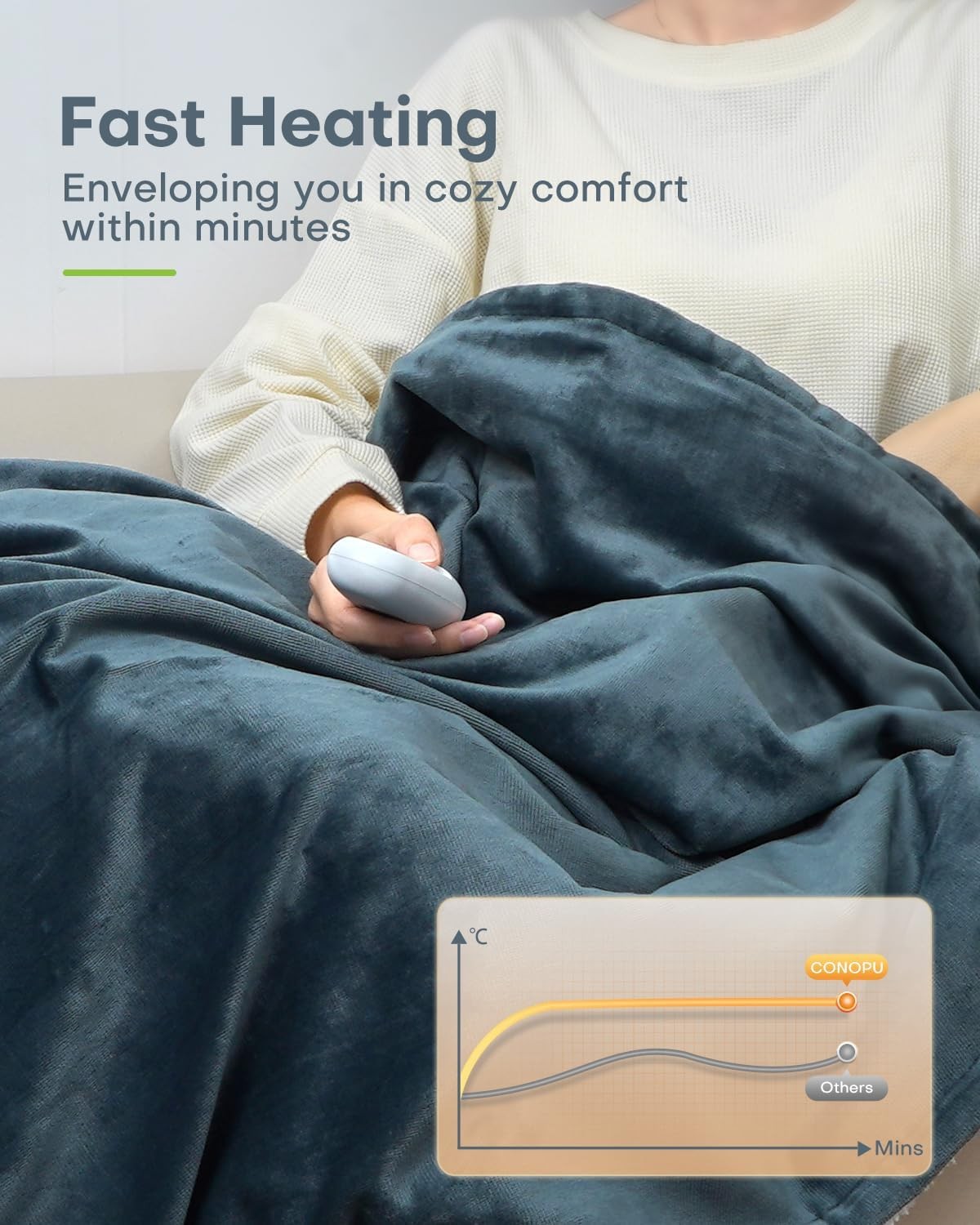 Electric Heated Throw Blanket 180x130cm Fast Heat Timer Washable Sofa Bed