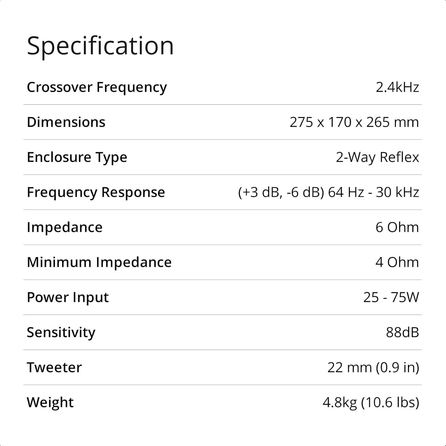 HiFi Bookshelf Speakers Pair | 125W Stereo 2-Way | Deep Bass English Walnut