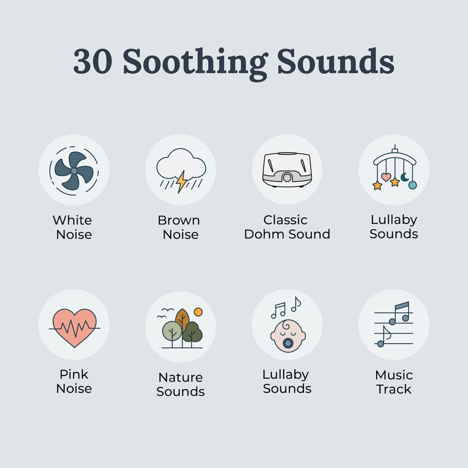 White Noise Machine with Night Light & Bluetooth Speaker – Sleep Therapy