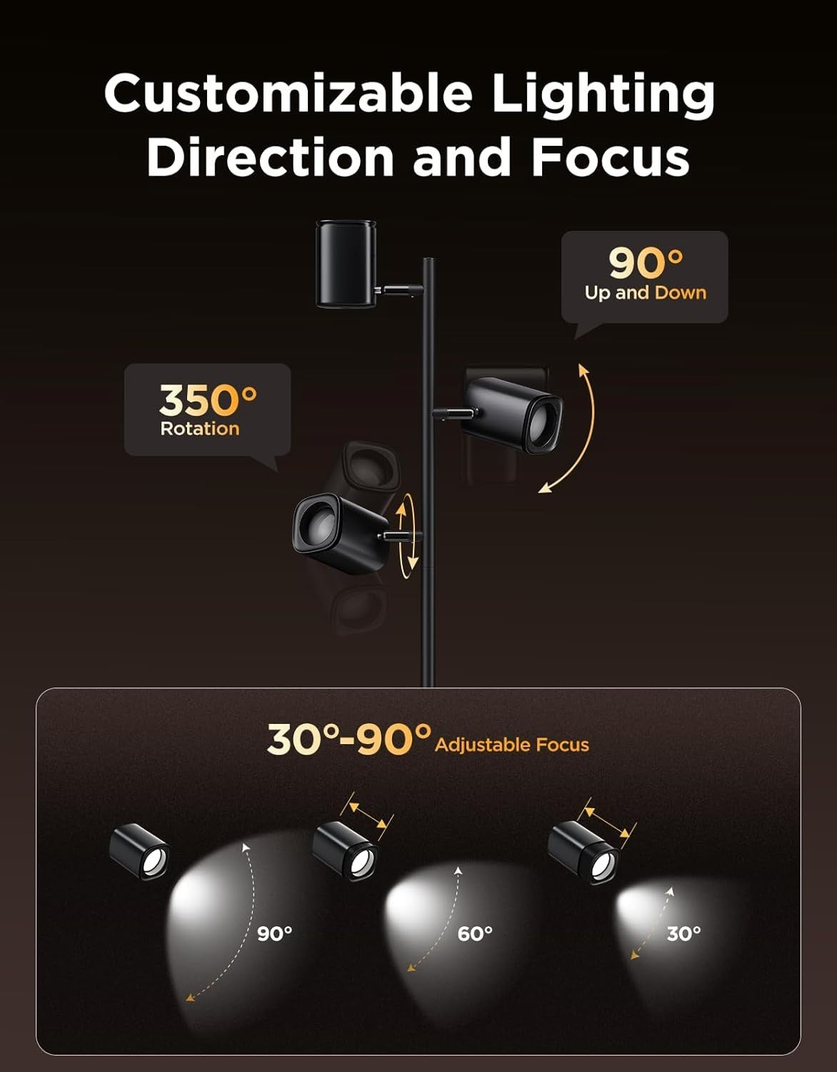 Adjustable 3-Head LED Floor Lamp with Alexa, Music Sync & 64 Scenes, 157cm