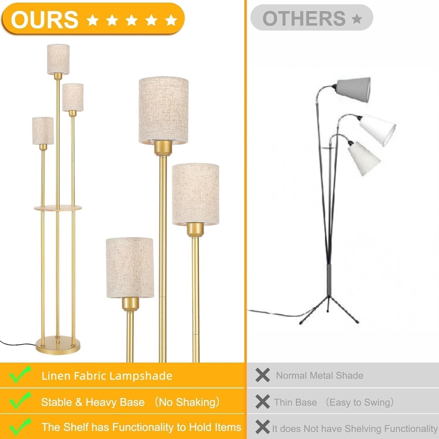 Modern 3-Light LED Floor Lamp with Shelves, Fabric Shade & Foot Switch