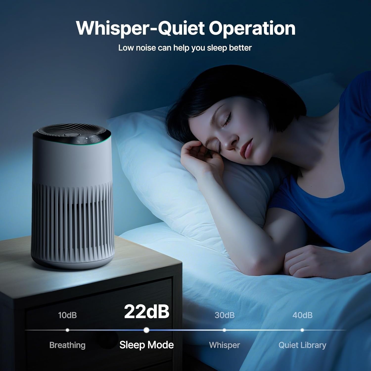 Small Air Purifier for Home Smoke Pet Odors 22dB Quiet Sleep Mode
