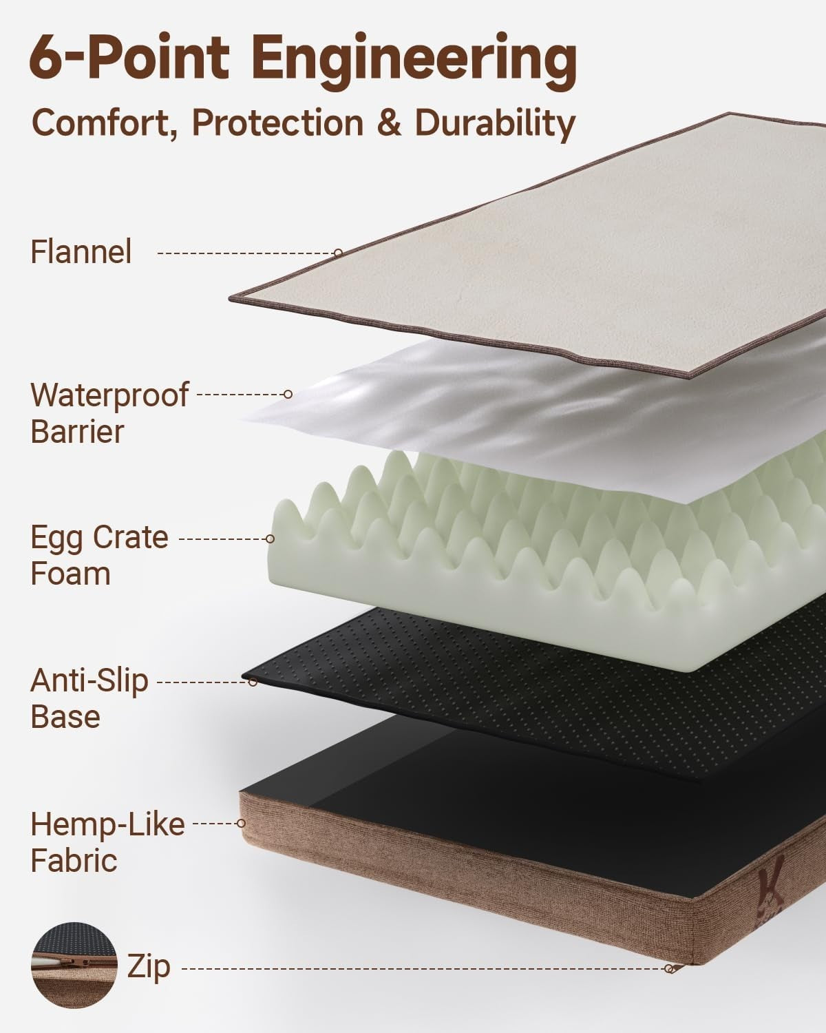 XL Orthopedic Dog Sofa Bed Waterproof Washable 104x68cm