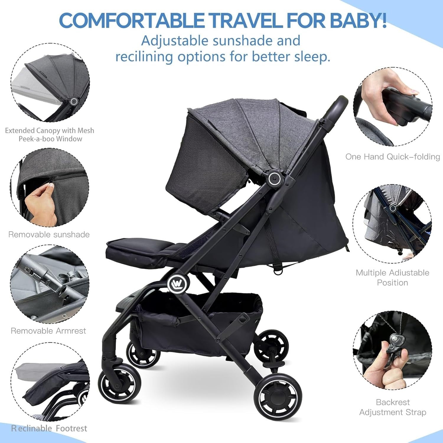 Lightweight Baby Stroller One Hand Fold Compact Travel Pushchair w Basket