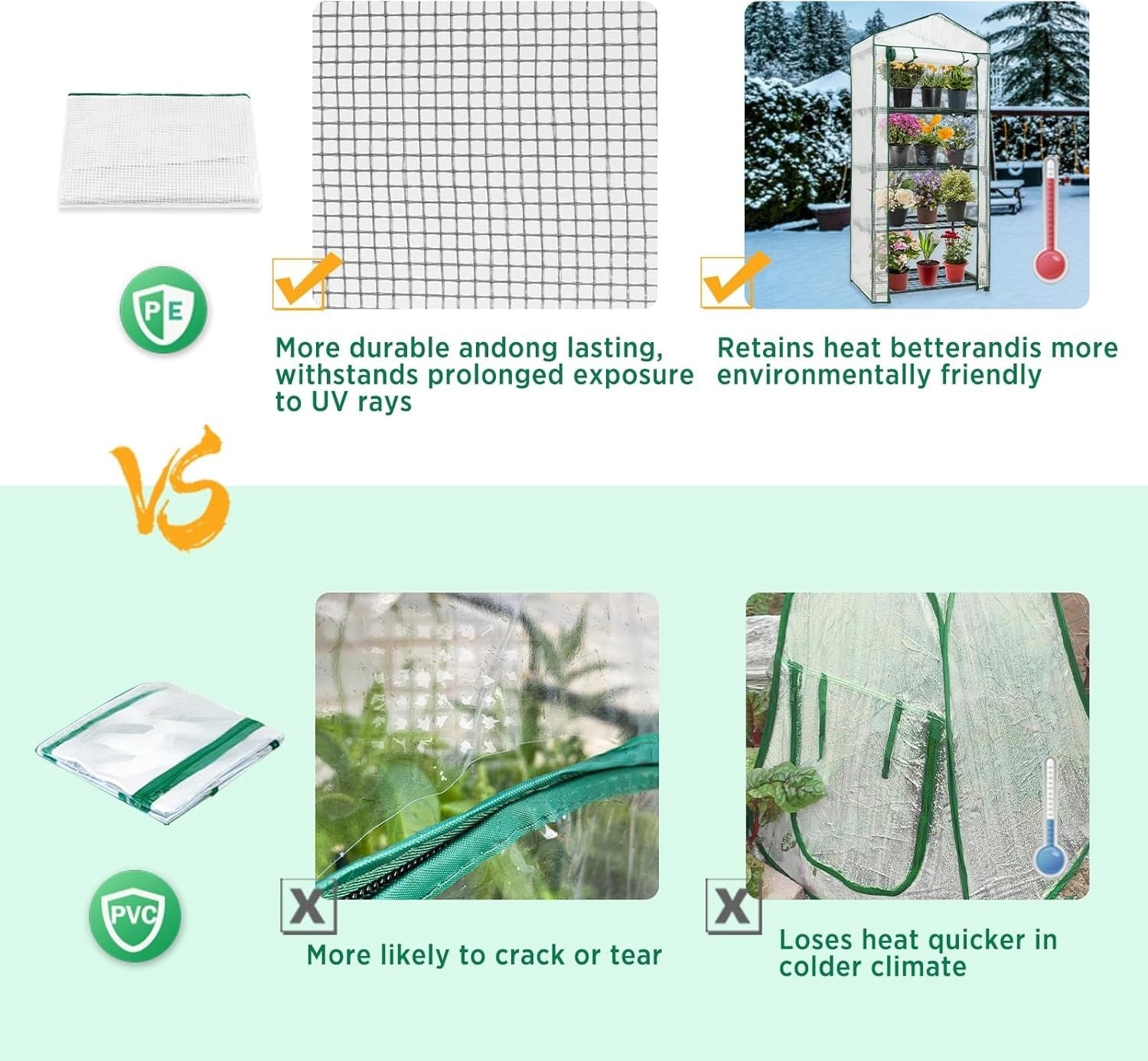 Mini 4-Tier Greenhouse with Shelves 69x49x163cm Clear PE Cover Indoor Outdoor