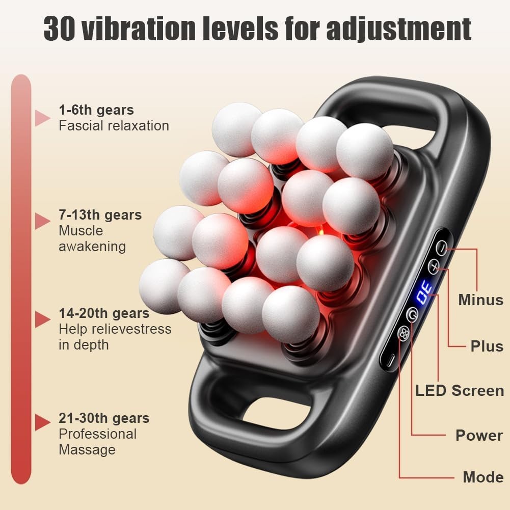 16 Head Massage Gun Deep Tissue Neck Back Pain Relief Full Body Massager