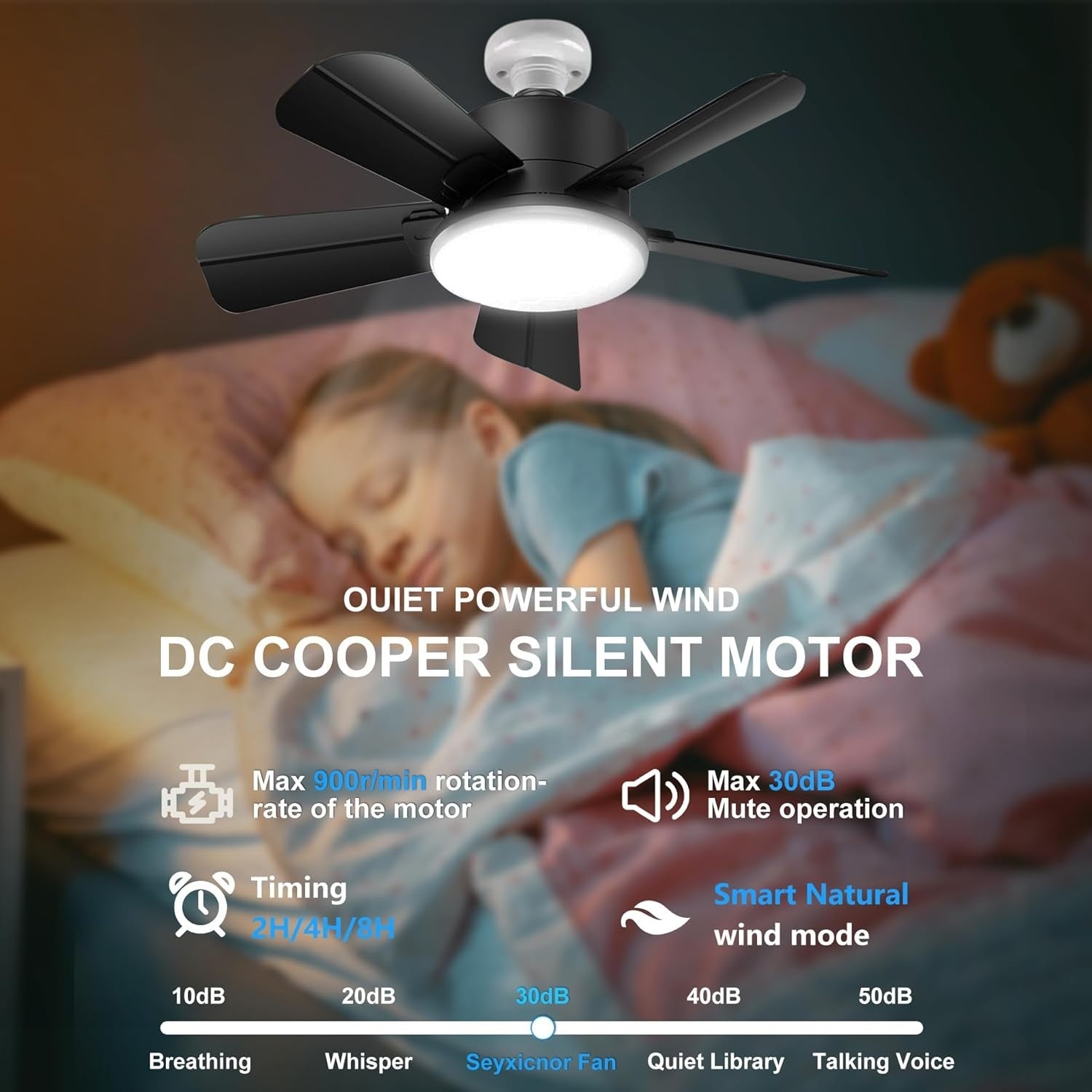 Seyxicnor Socket Ceiling Fan with Light, Remote, E27, 6-Speed, Black, LED