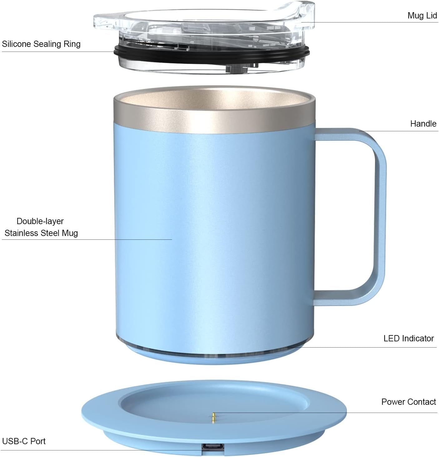 Heated Coffee Mug 12oz USB Temp Control with Warming Pad