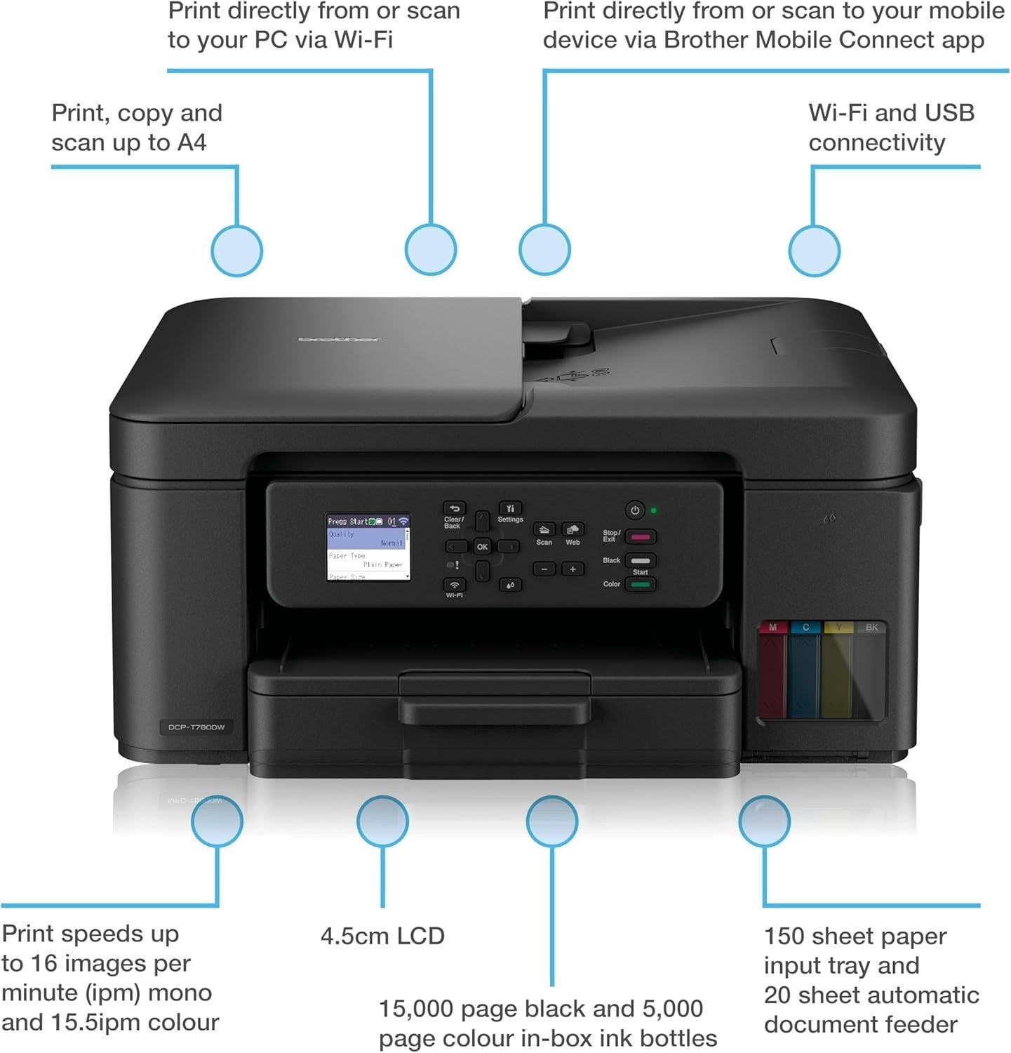 Wireless A4 Inkjet Printer 3-in-1 Copy Scan Print Duplex Black Tank