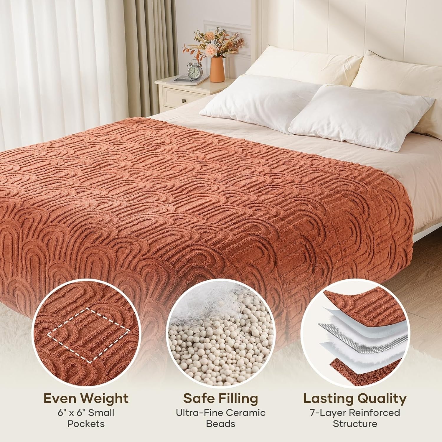 Weighted Blanket 20lb Sherpa Fleece Soft Warm Heavy Throw 60x80 Rust Pink