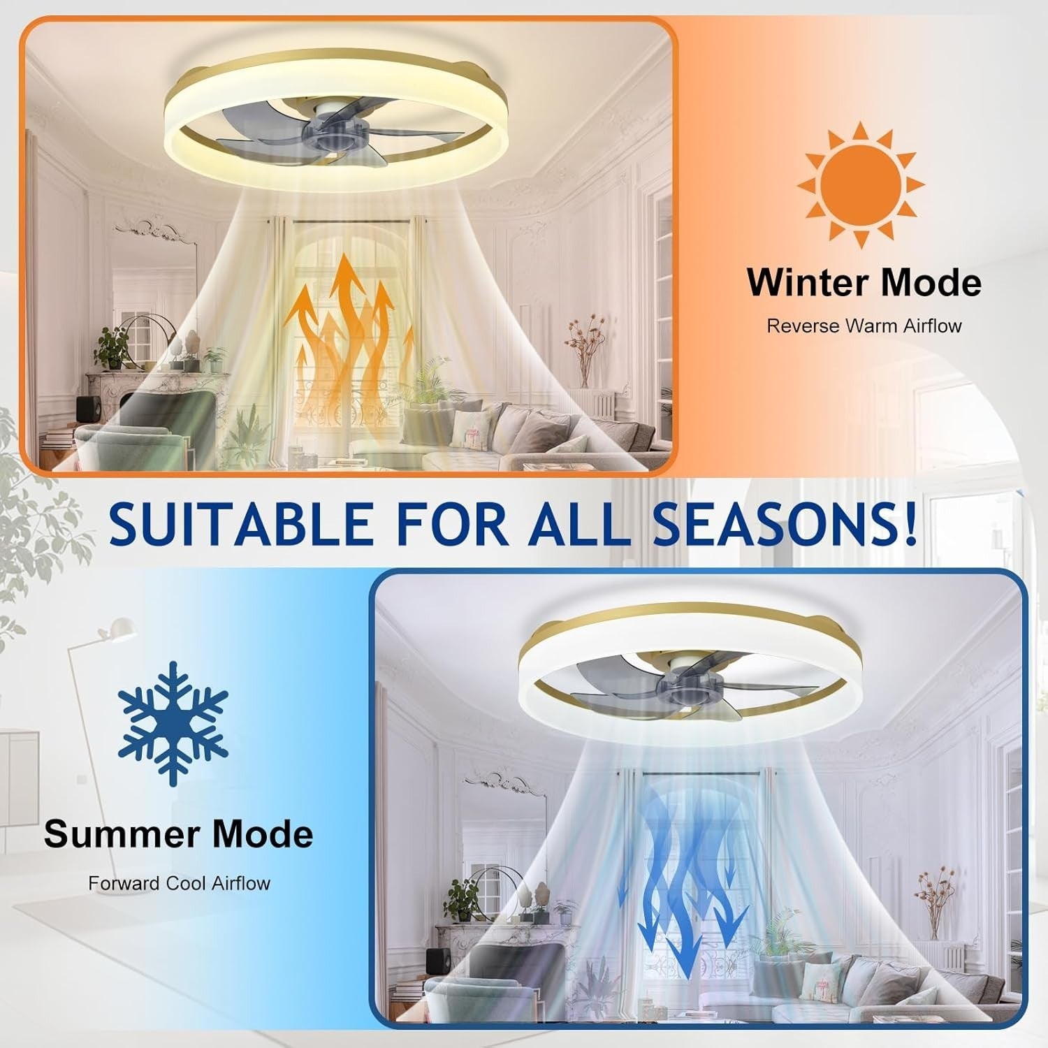20" LED Ceiling Fan with Light, Remote & App Control, Dimmable, Gold Bladeless
