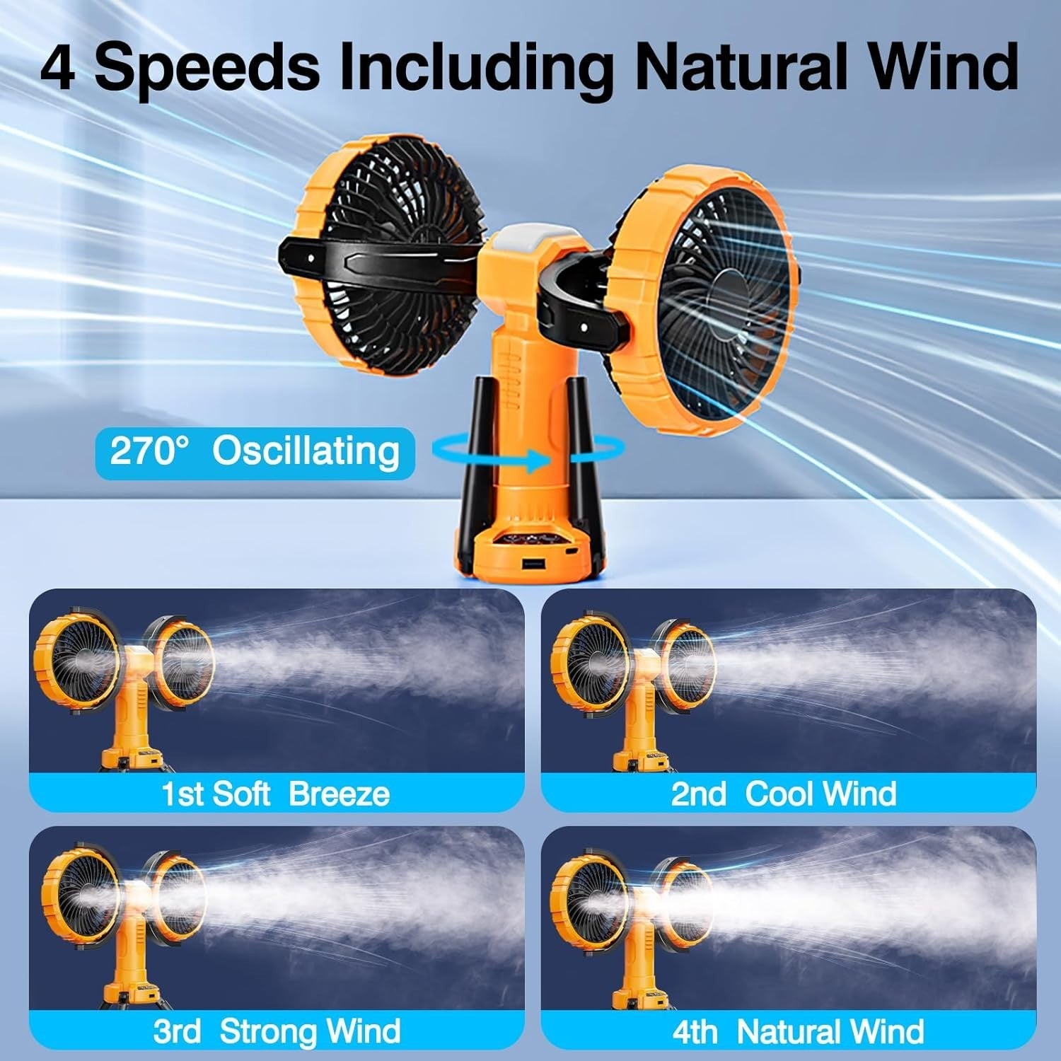 Yellow Camping Fan with LED Light – 4-Speed 360° Oscillating USB Rechargeable