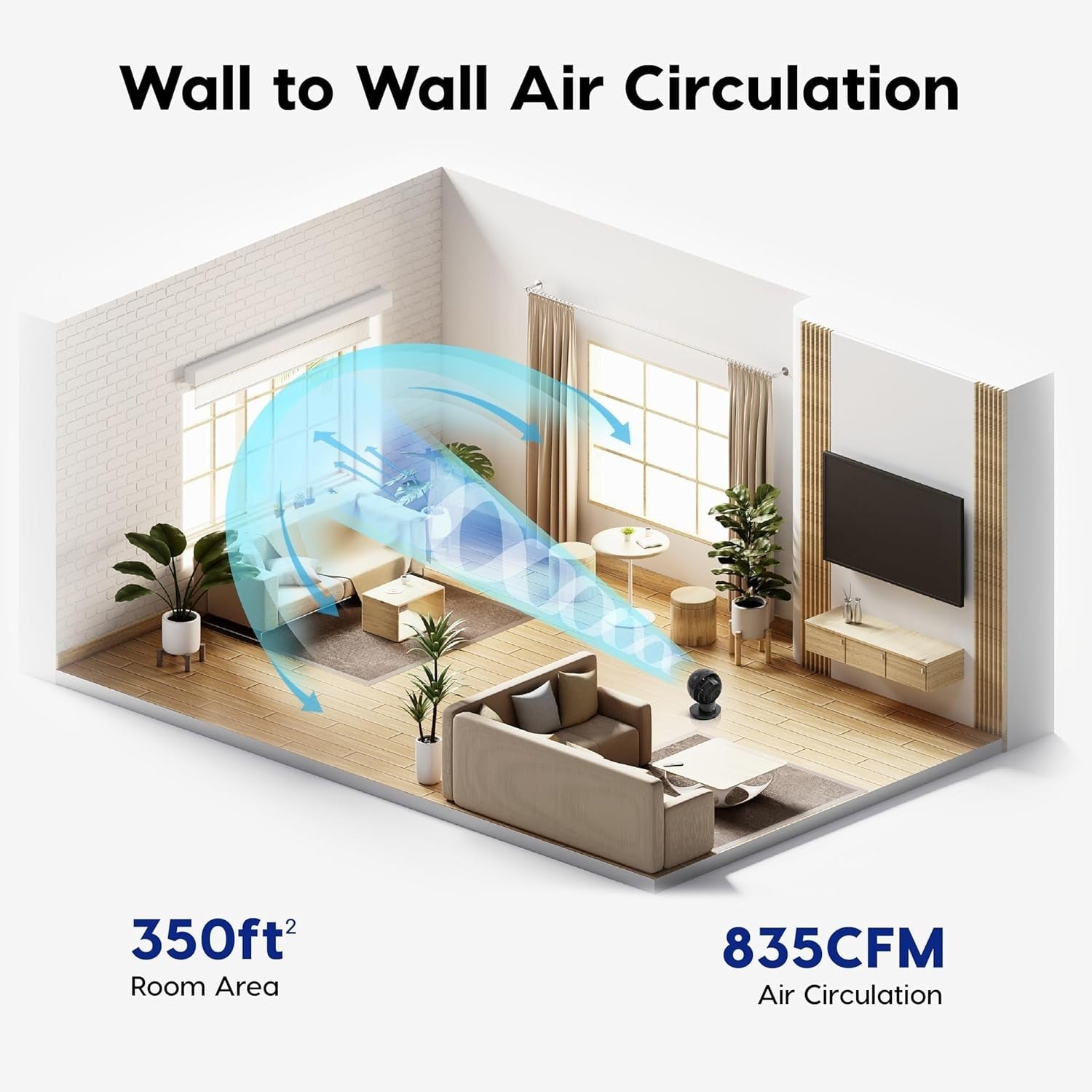 8Speed Quiet Desk Fan –Remote Control Oscillating Table Air Circulator 25m Range