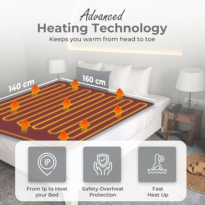 Electric Heated Underblanket King Dual Control Fast Heat Washable