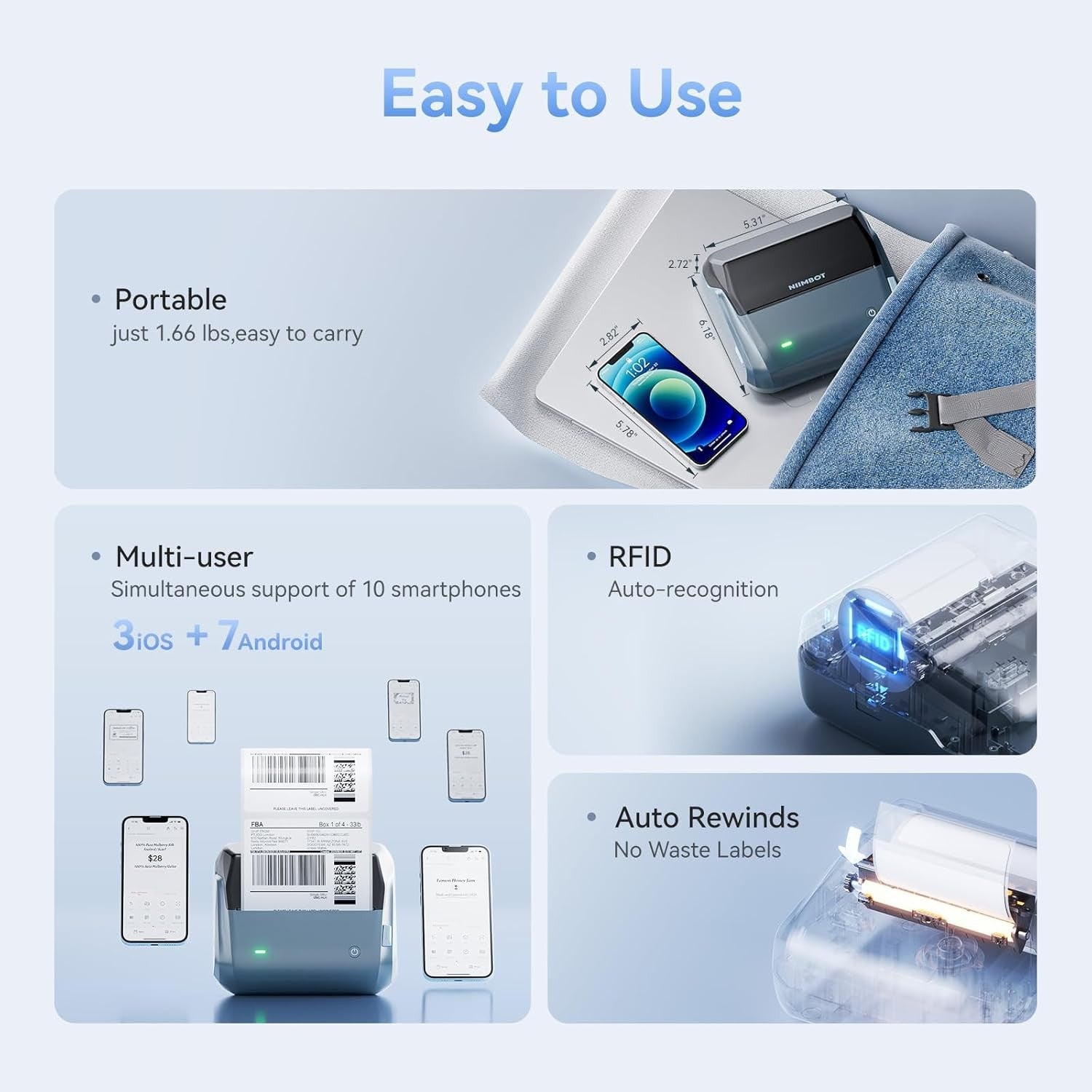 Bluetooth 4x6 Thermal Shipping Label Printer Blue Portable