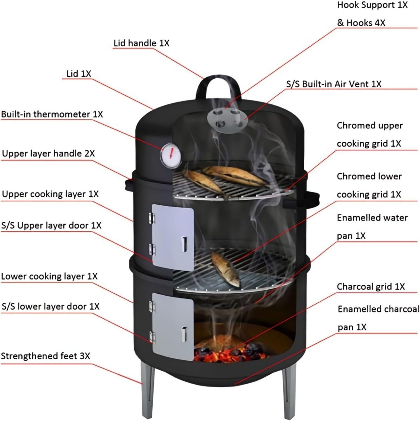 3-in-1 Charcoal BBQ Smoker Grill | Heavy Duty Outdoor Drum | Adjustable Air Vent